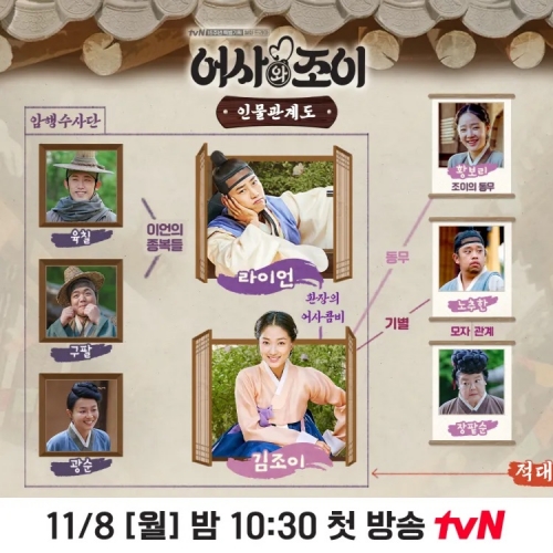 Secret-Royal-Inspector-And-Joy-tvN-Chart-1-01112021.jpg